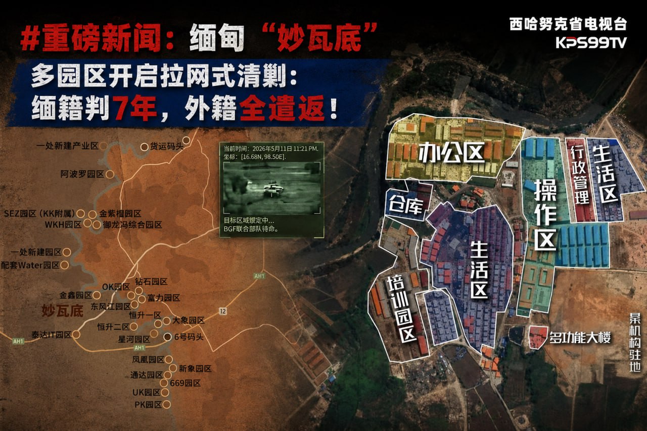 #重磅新闻:缅甸“妙瓦底”多园区开启拉网式清剿:缅籍判7年,外籍全遣返! 自5月27日起,BGF…